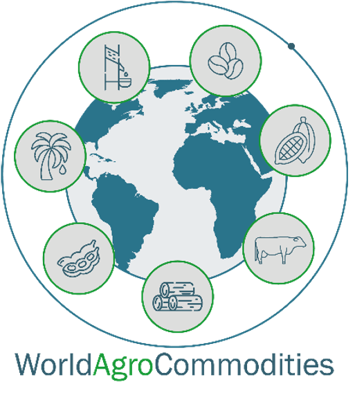 WorldAgroCommodities