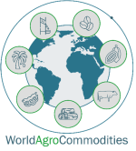 LogoWorldAgroComm